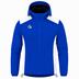 Bespoke Sublimation Premium Waterproof Dobby Rain Jacket - CORE Design